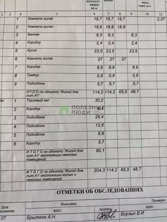 Дом в Белгородская область, Белгород Красноармейская ул. (204 м) - Фото 2