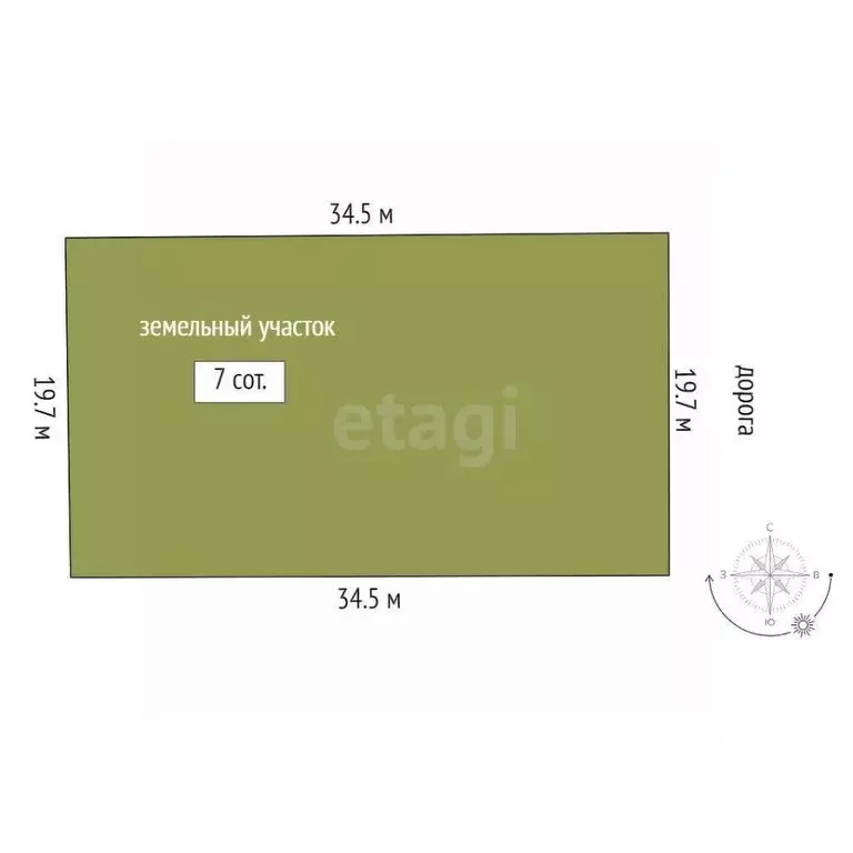 Участок в Тюменская область, Тюмень Ембаевское ТОО,  (7.0 сот.) - Фото 2