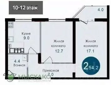 2-к кв. Краснодарский край, Новороссийск городской округ, с. Гайдук ... - Фото 1