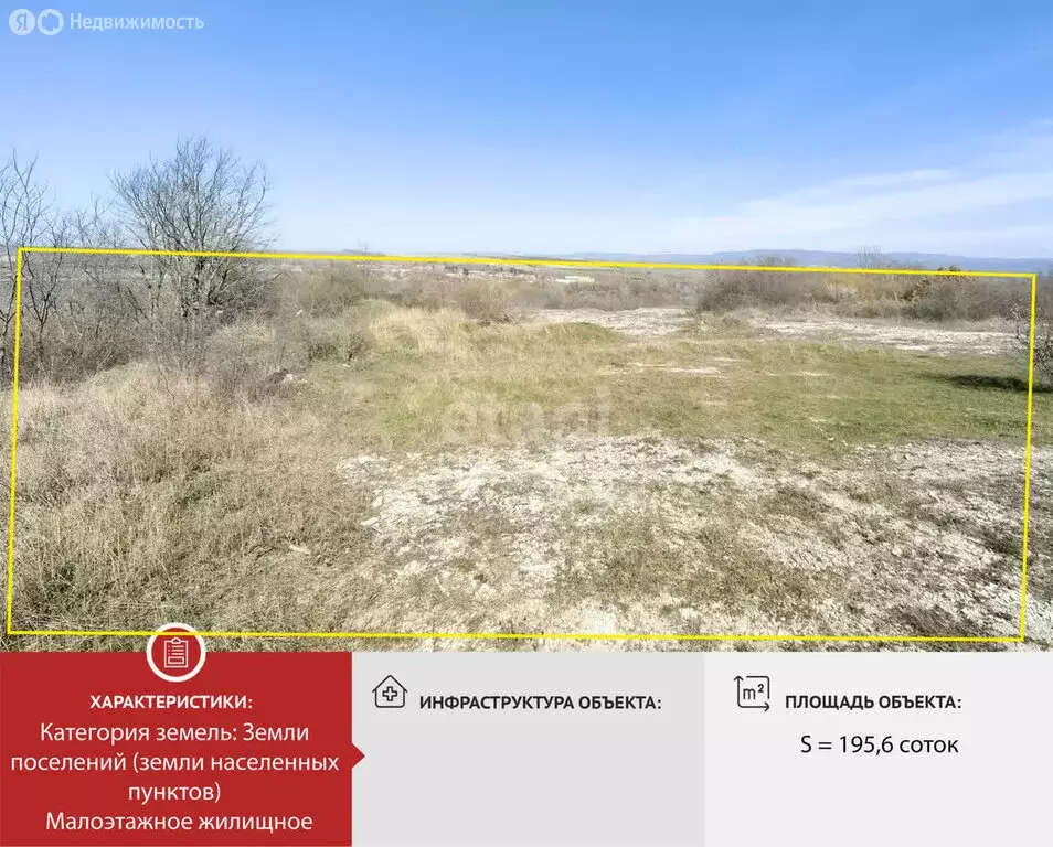 Участок в Краснодарский край, Новороссийск (195.6 м) - Фото 0
