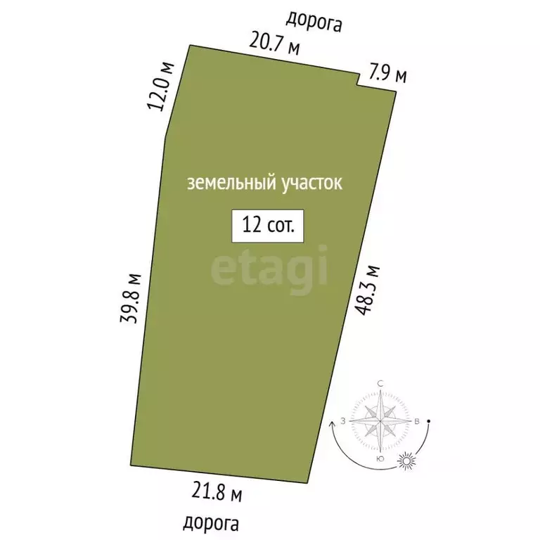 Участок в Тюменская область, Тюмень Утешево мкр, ул. Мартовская, 19 ... - Фото 2