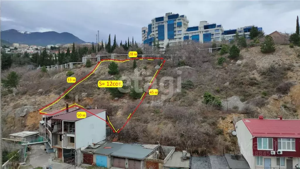 Участок в Крым, Ялта муниципальный округ, Гурзуф пгт ул. Строителей, ... - Фото 1