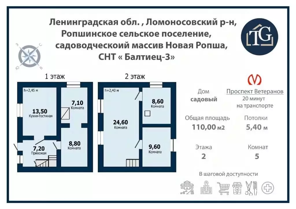 Дом в Ленинградская область, Ломоносовский район, Ропшинское с/пос, ... - Фото 2