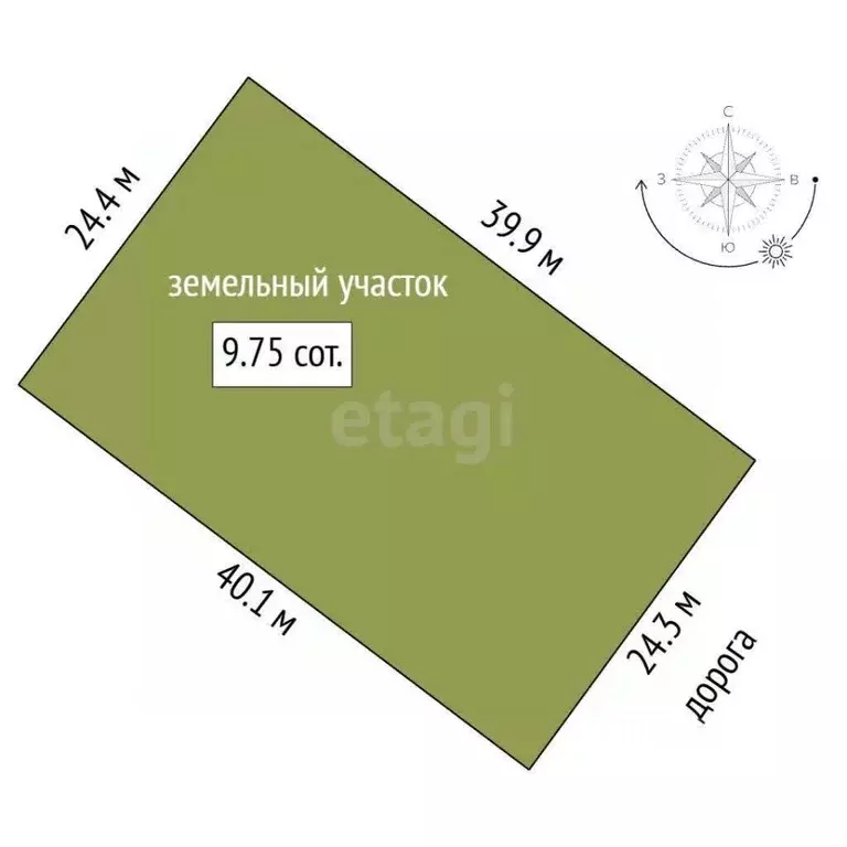 Участок в Крым, Феодосия ул. Солнечная (9.75 сот.) - Фото 2