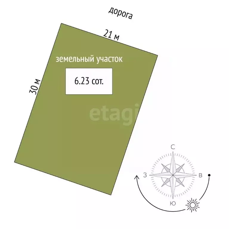 Участок в Тюменская область, Тюменский муниципальный округ, с. Щербак  ... - Фото 2