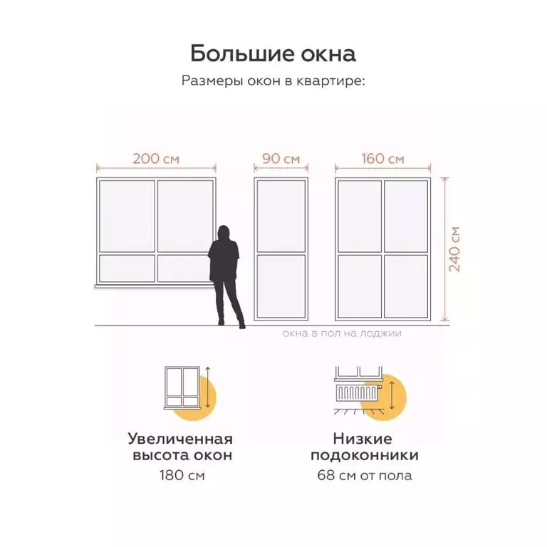 1-к кв. Тульская область, Тула городской округ, пос. Молодежный 8А ... - Фото 1