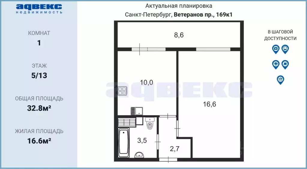 1-к кв. Санкт-Петербург просп. Ветеранов, 169к1 (32.8 м) - Фото 1