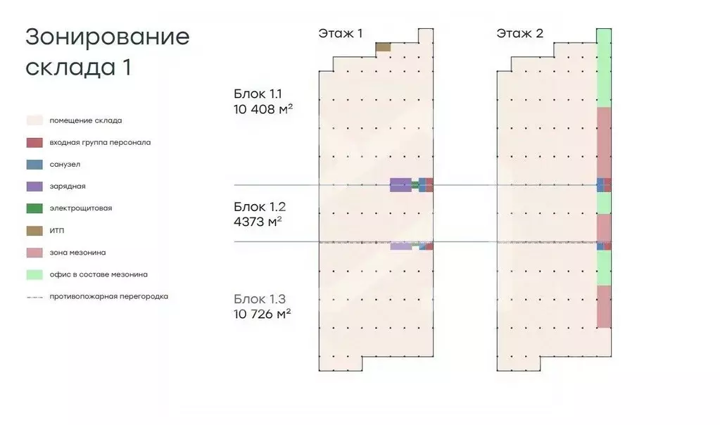 Помещение свободного назначения в Москва д. Терехово, ул. Дачная, 41 ... - Фото 2