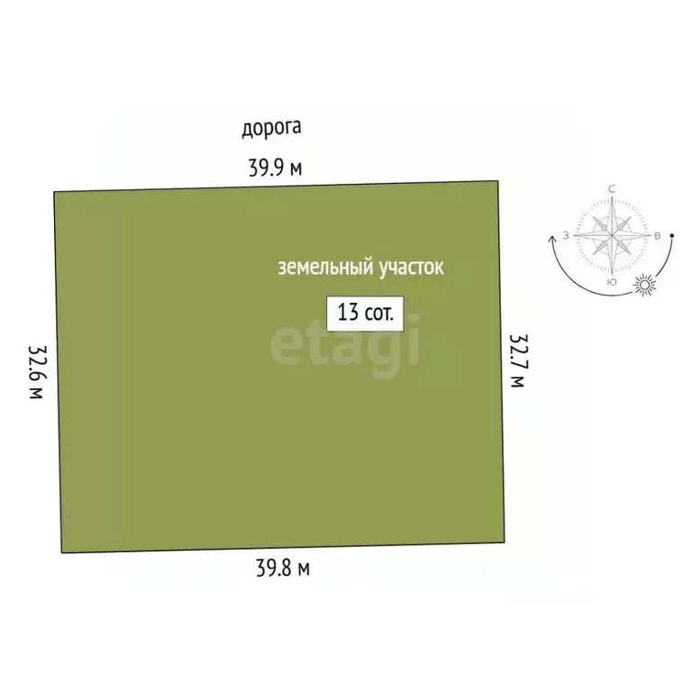 Участок в Тюменская область, Тюмень Тополя кп, ул. Ямская (13.0 сот.) - Фото 1