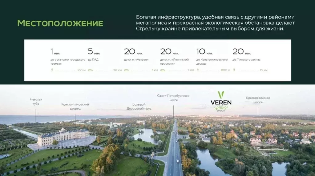 Офис в Санкт-Петербург пос. Стрельна, Любоград жилой комплекс (1382 м) - Фото 1