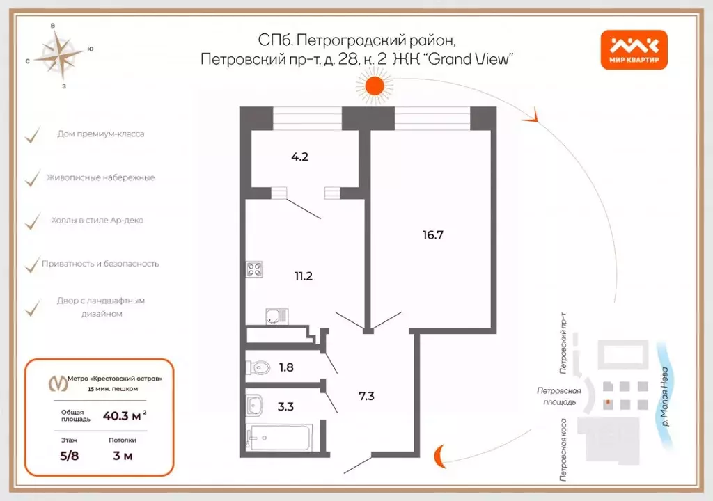 1-к кв. Санкт-Петербург Петровский просп., 28к2 (40.3 м) - Фото 1