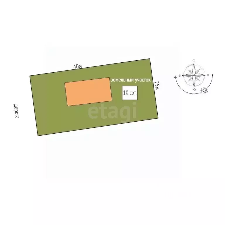 Дом в Московская область, Коломна городской округ, д. Щепотьево ул. ... - Фото 2