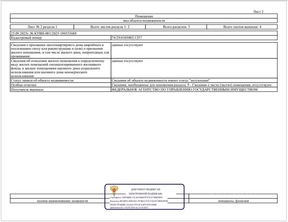 Помещение свободного назначения в Челябинская область, Карабаш ул. ... - Фото 2