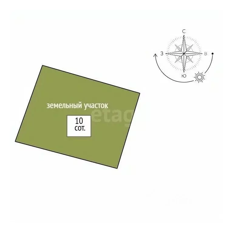 Участок в Свердловская область, Нижний Тагил Декабрьская ул., 3 (10.0 ... - Фото 1