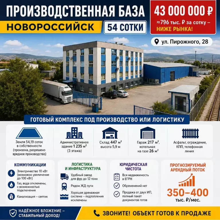 Производственное помещение в Краснодарский край, Новороссийск ул. ... - Фото 1
