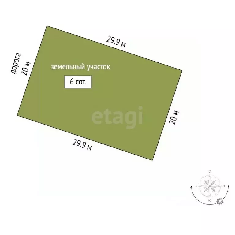 Участок в Ямало-Ненецкий АО, Новый Уренгой Мечта СНТ, ул. Сиреневая ... - Фото 2