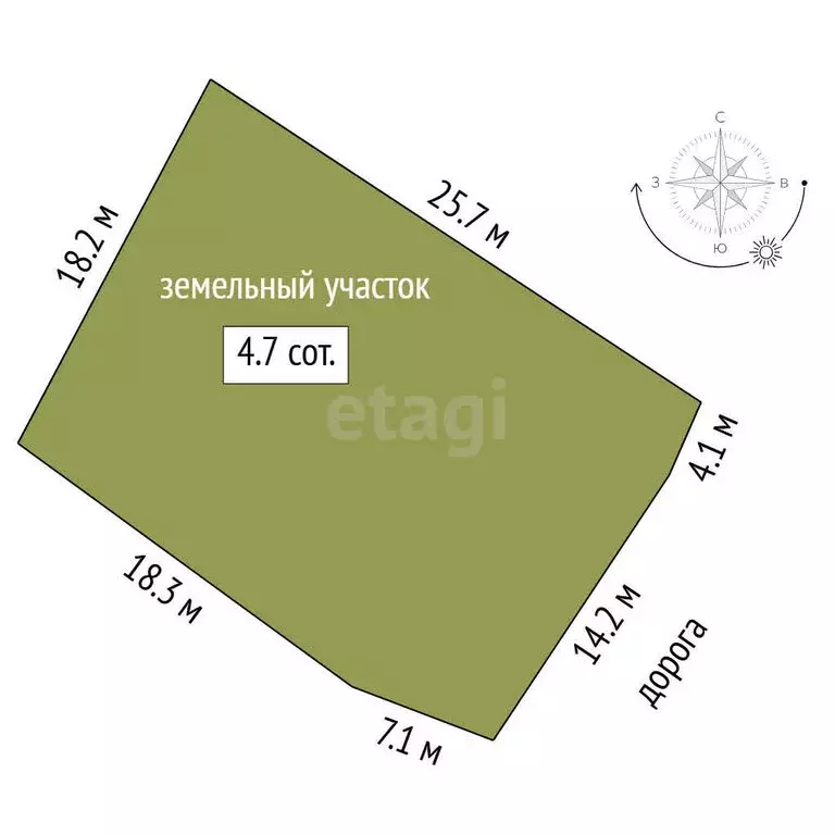 Дом в Тюмень, Центральный округ, Вишнёвая улица (81 м) - Фото 0