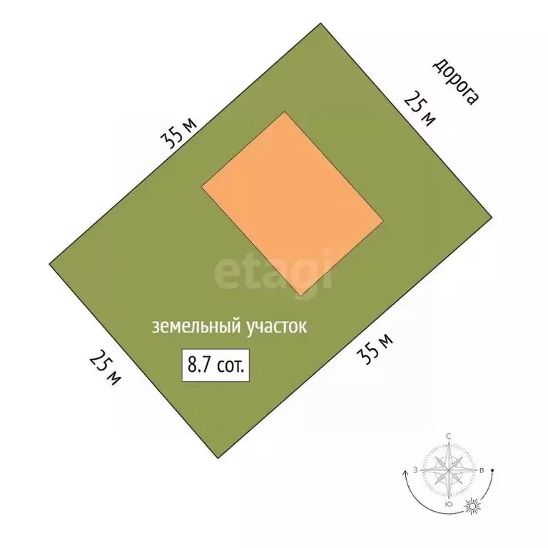 Дом в Ярославская область, Ярославский муниципальный округ, д. ... - Фото 2