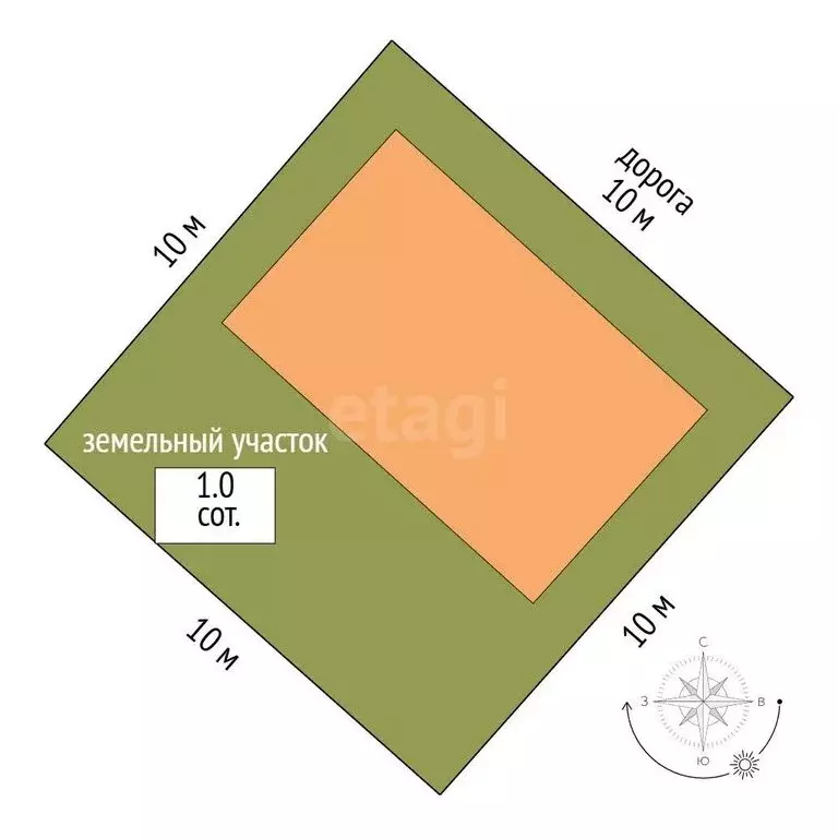 Дом в Солнечная Долина, Черноморская улица (33.4 м) - Фото 2