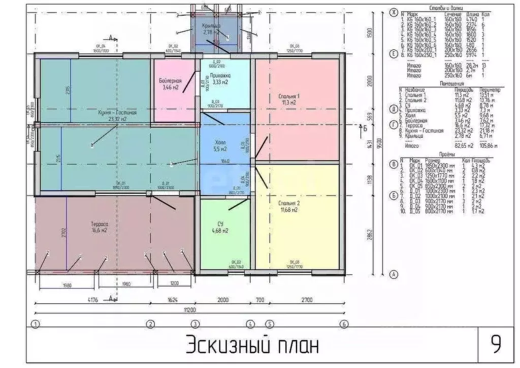 Дом в Новосибирская область, Новосибирский район, Кубовинский ... - Фото 2
