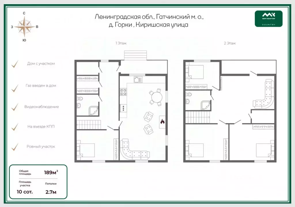 Дом в Ленинградская область, Гатчинский муниципальный округ, д. Горки ... - Фото 2