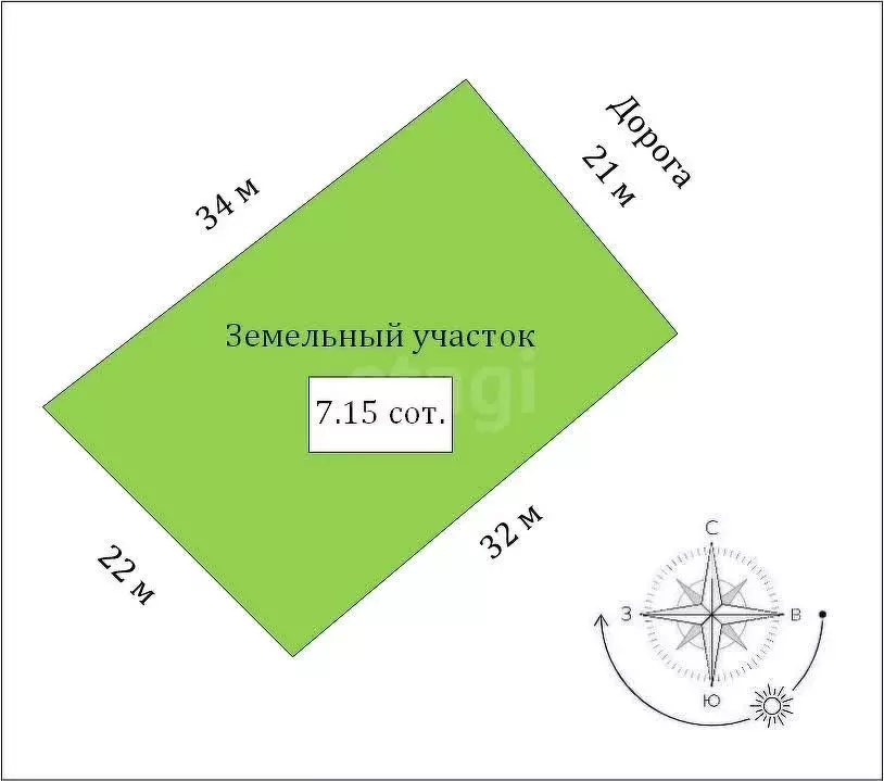 Участок в Солнечная Долина, Нагорная улица (7.15 м) - Фото 1