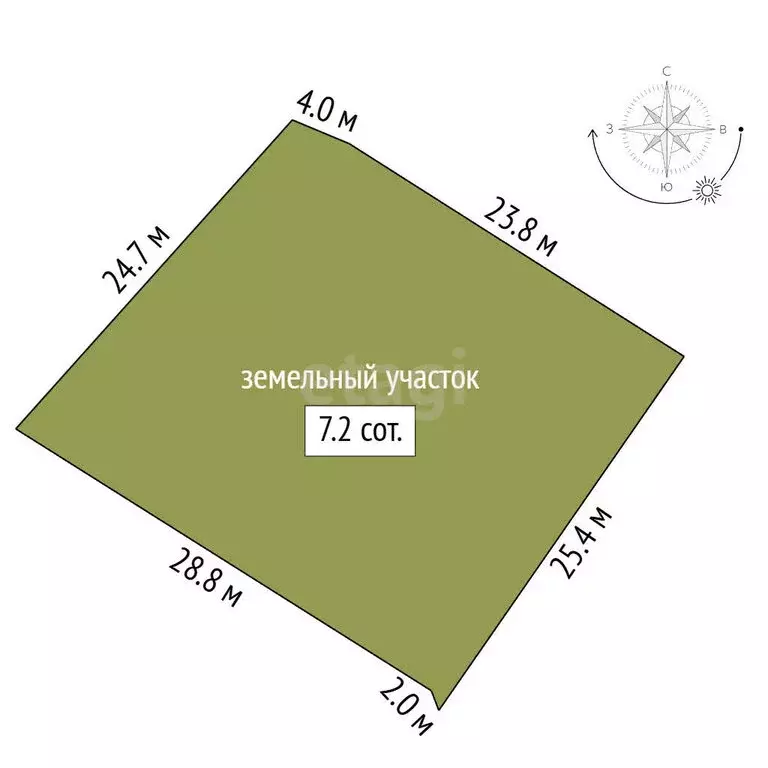 Участок в Санкт-Петербург, садоводство Звёздочка (7.18 м) - Фото 1