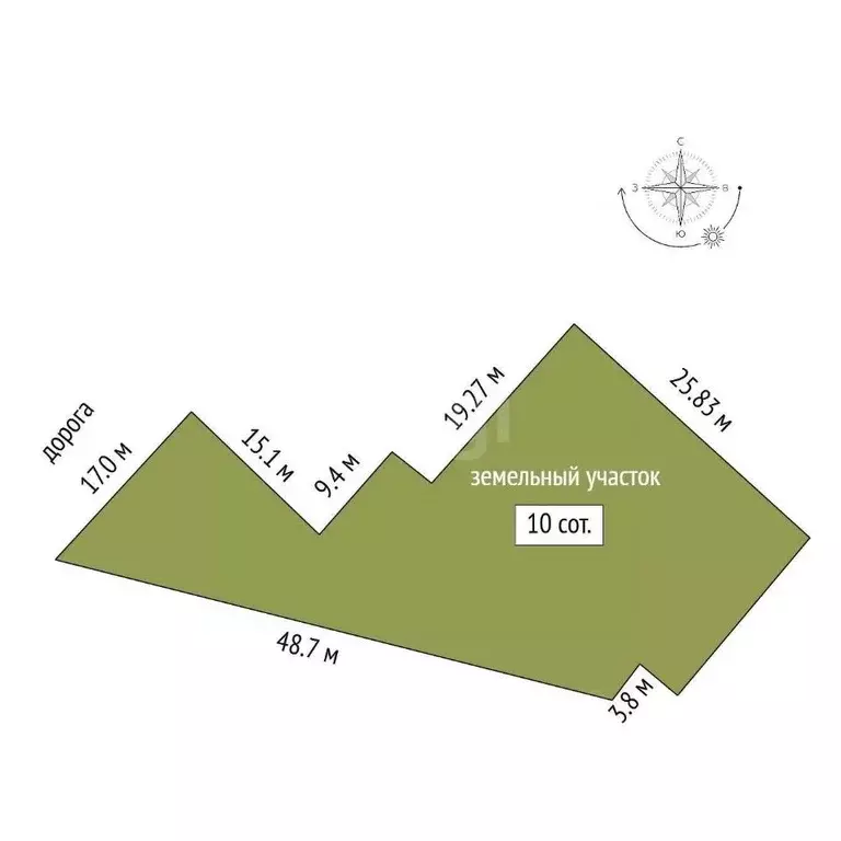 Участок в Краснодарский край, Геленджик  (5.0 сот.) - Фото 1