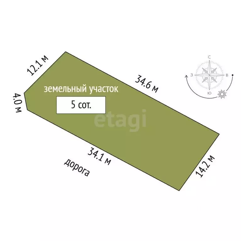 Участок в Самарская область, Самара Обувная ул., 69А (5.0 сот.) - Фото 1