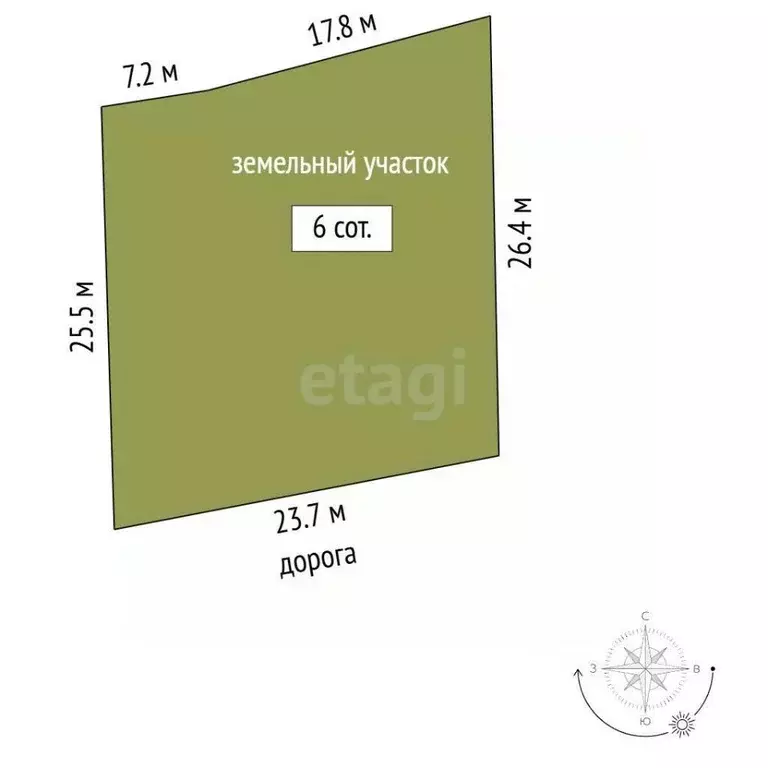 Участок в Крым, Симферопольский район, с. Доброе ул. Трудовая (6.0 ... - Фото 1