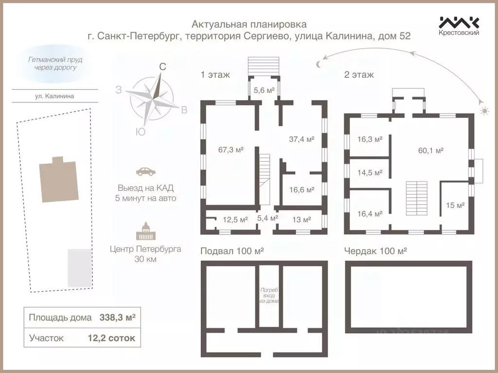 Дом в Санкт-Петербург Сергиево тер., ул. Калинина, 52 (338 м) - Фото 1