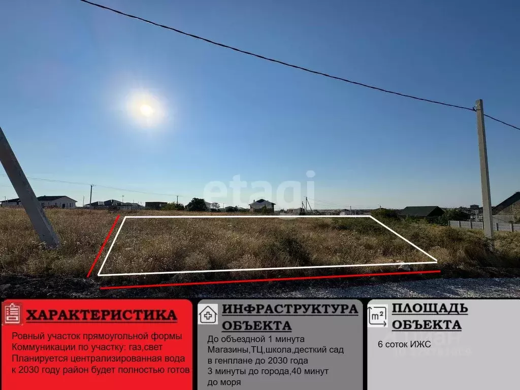 Участок в Крым, Симферопольский район, с. Мирное ул. Валерия Волкова ... - Фото 1