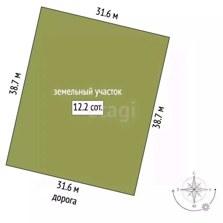 Участок в Костромская область, Кострома ул. Родная (12.17 сот.) - Фото 1