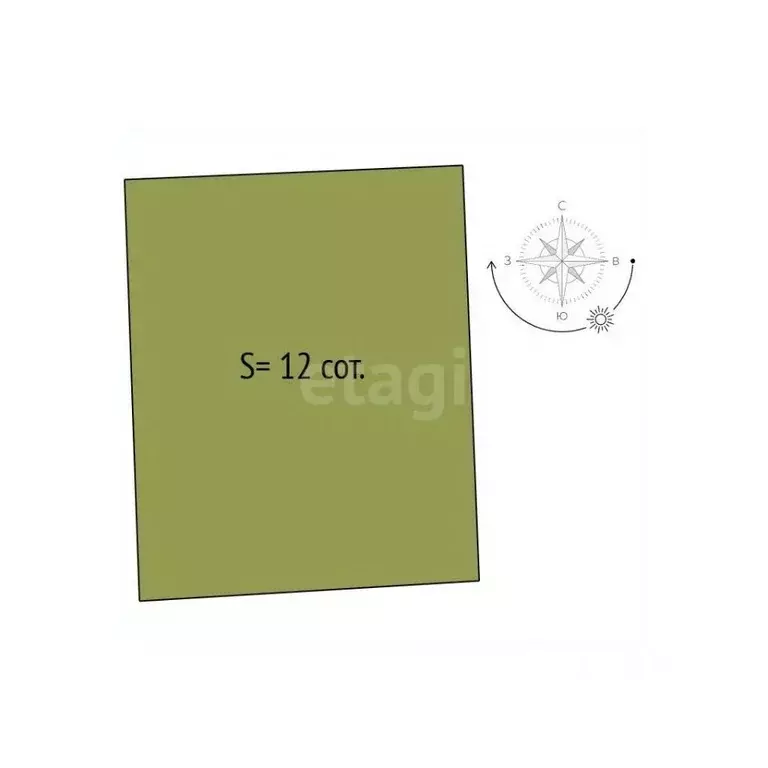 Участок в Новосибирская область, Новосибирский район, Кудряшовский ... - Фото 2