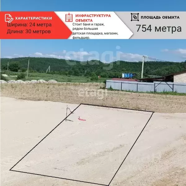 Участок в Амурская область, Благовещенский район, с. Кантон-Коммуна ... - Фото 1