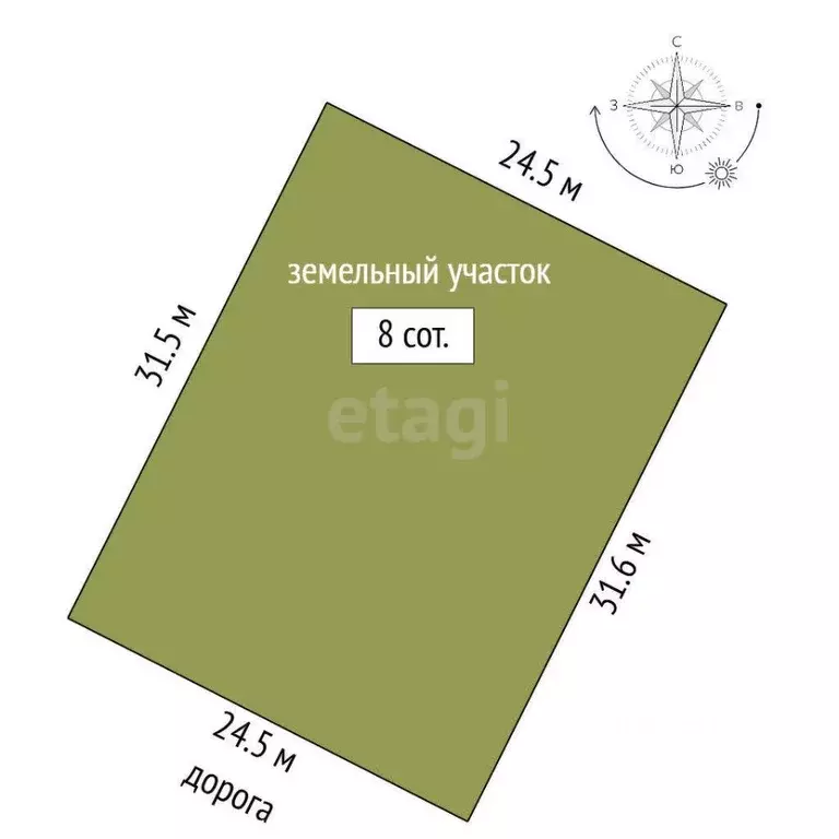 Участок в Вологодская область, Череповец пер. 1-й Кемеровский (8.0 ... - Фото 1