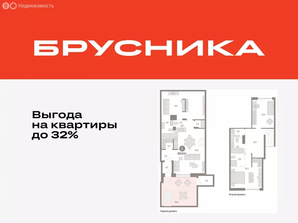 2-комнатная квартира: Тюмень, ЖК Дом у Озера (162.55 м) - Фото 0