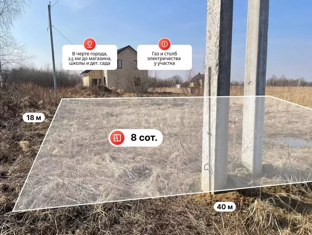 Участок в Костромская область, Кострома  (8.14 сот.) - Фото 2