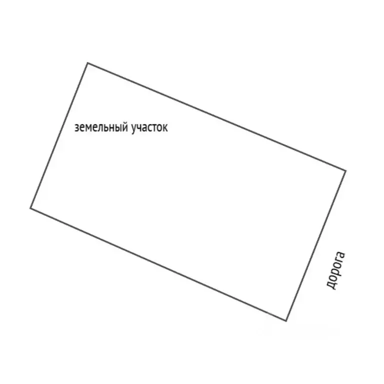 Коттедж в Тюменская область, Тюмень Зеленый Бор ДНТСН,  (101 м) - Фото 1