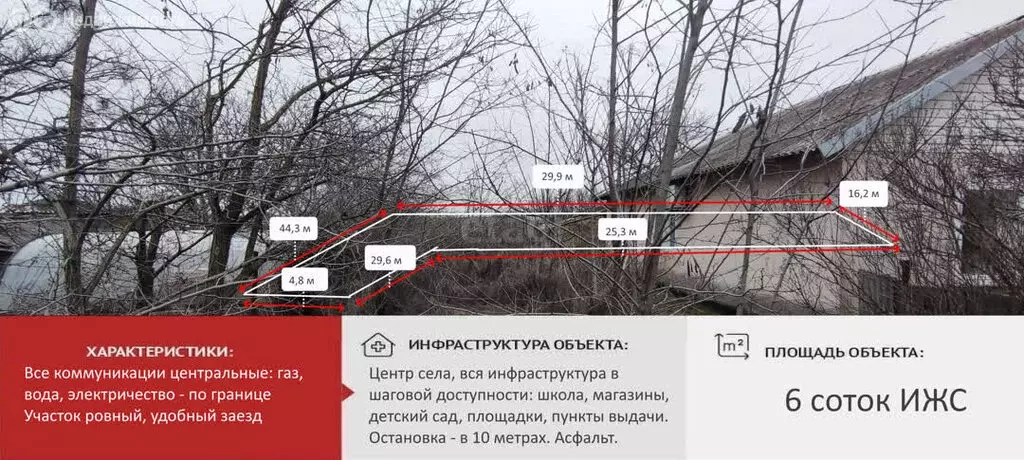 Участок в Урожайное, улица 40 лет Победы (6 м) - Фото 2