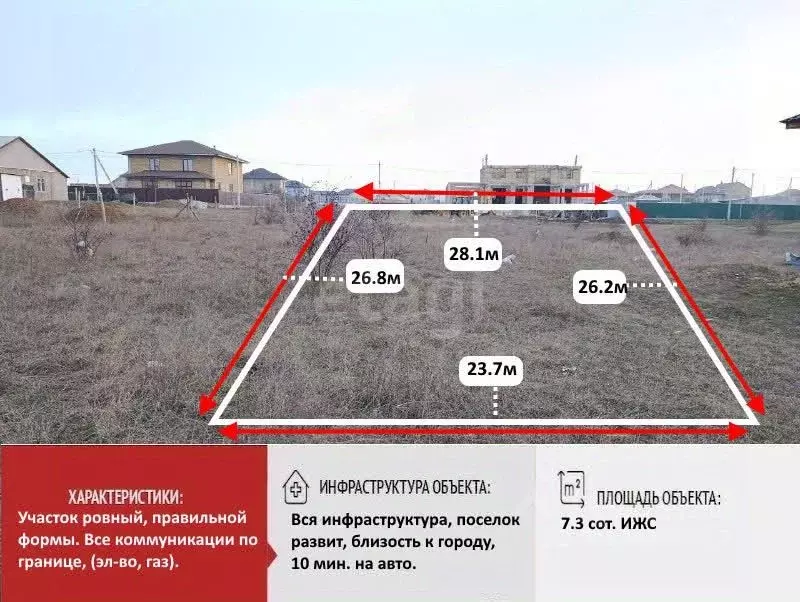 Участок в Крым, Симферопольский район, Трудовское с/пос, пос. Айкаван ... - Фото 1