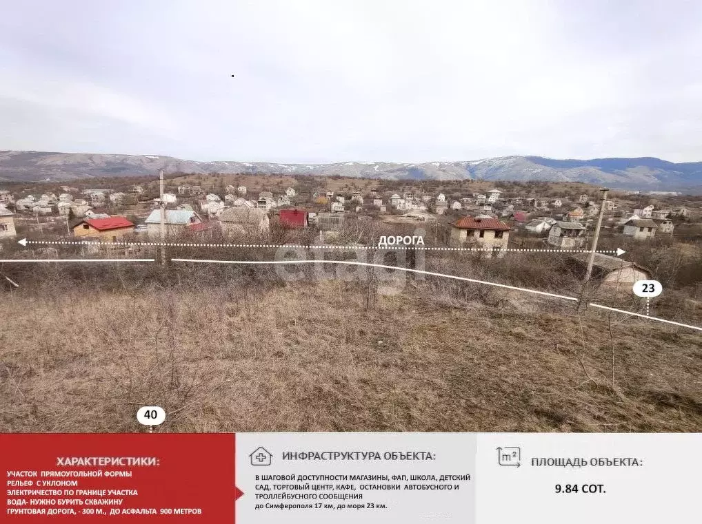 Участок в Крым, Симферопольский район, Добровское с/пос, Ангарка СТ  ... - Фото 0