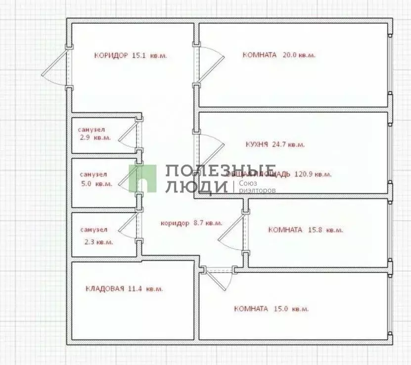 3-к кв. Краснодарский край, Геленджик ул. Мира, 40 (120.9 м) - Фото 1