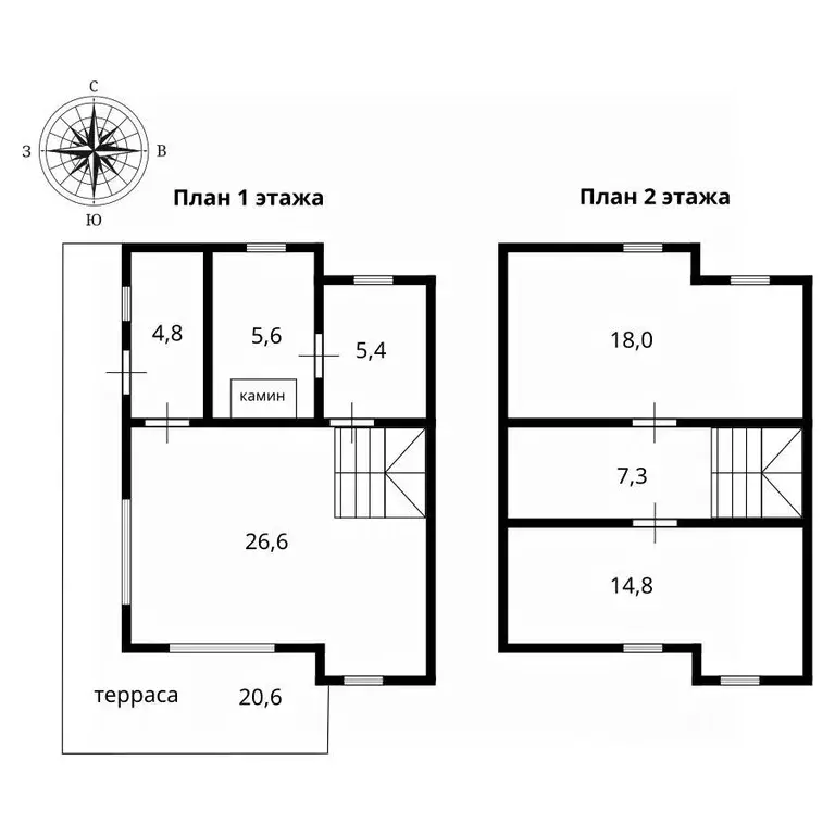 Дом в Ленинградская область, Выборгский район, Приморское городское ... - Фото 2
