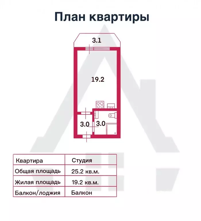 Студия Ленинградская область, Мурино Всеволожский район, ул. Шувалова, ... - Фото 1