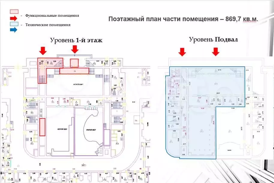 Сдам помещение свободного назначения, 830.8 м - Фото 0