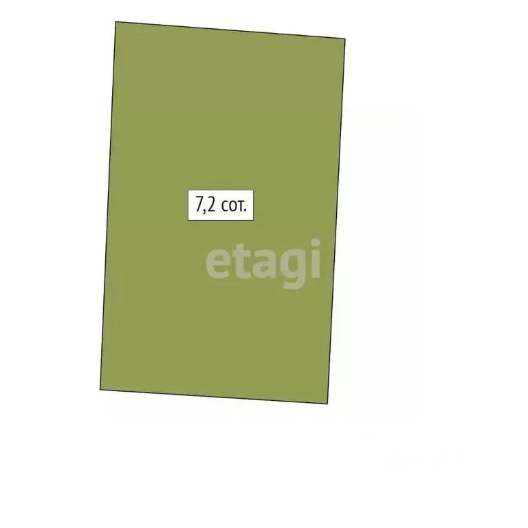 Участок в Свердловская область, Сысертский муниципальный округ, Грин ... - Фото 2