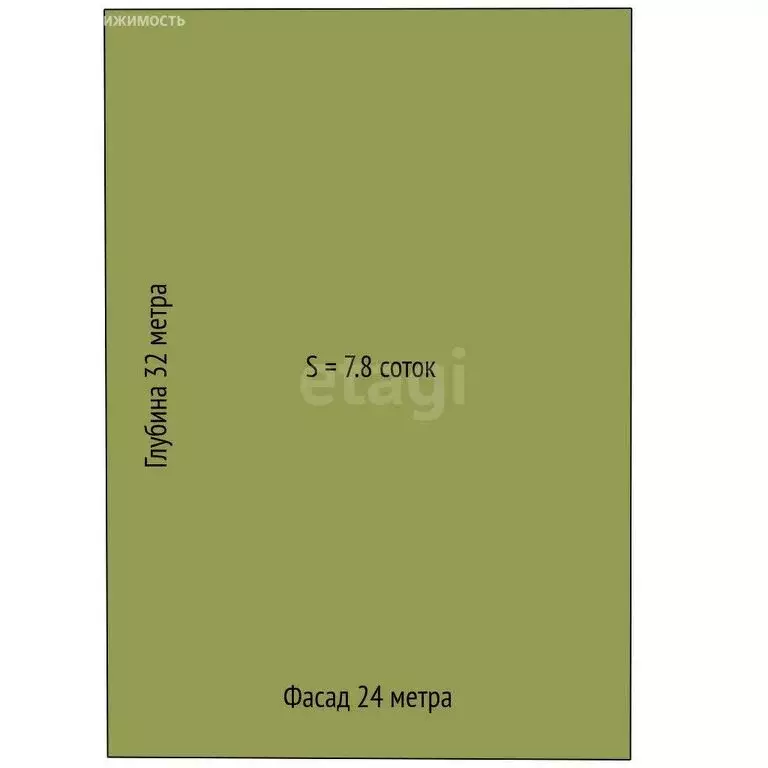 Участок в Васюринская, садоводческое товарищество Строитель, Заводская ... - Фото 1