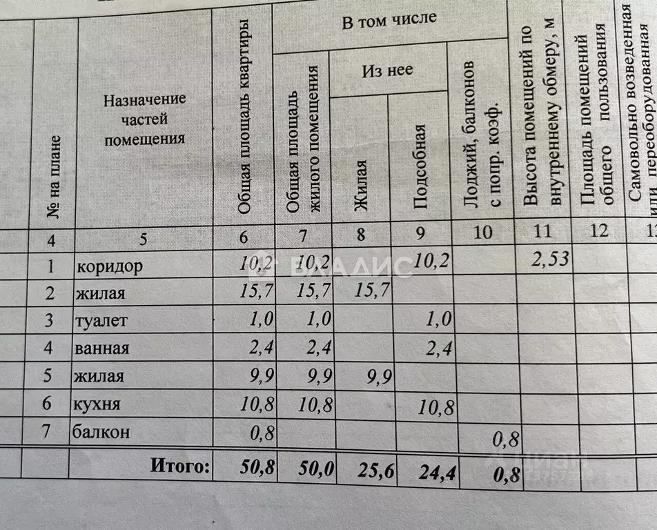 2-к кв. Забайкальский край, Чита пос. Текстильщиков, 4-й мкр, 10 (50.0 ... - Фото 2