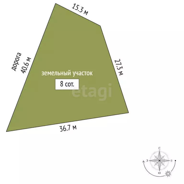 Участок в Республика Крым, Ялта (32 м) - Фото 1